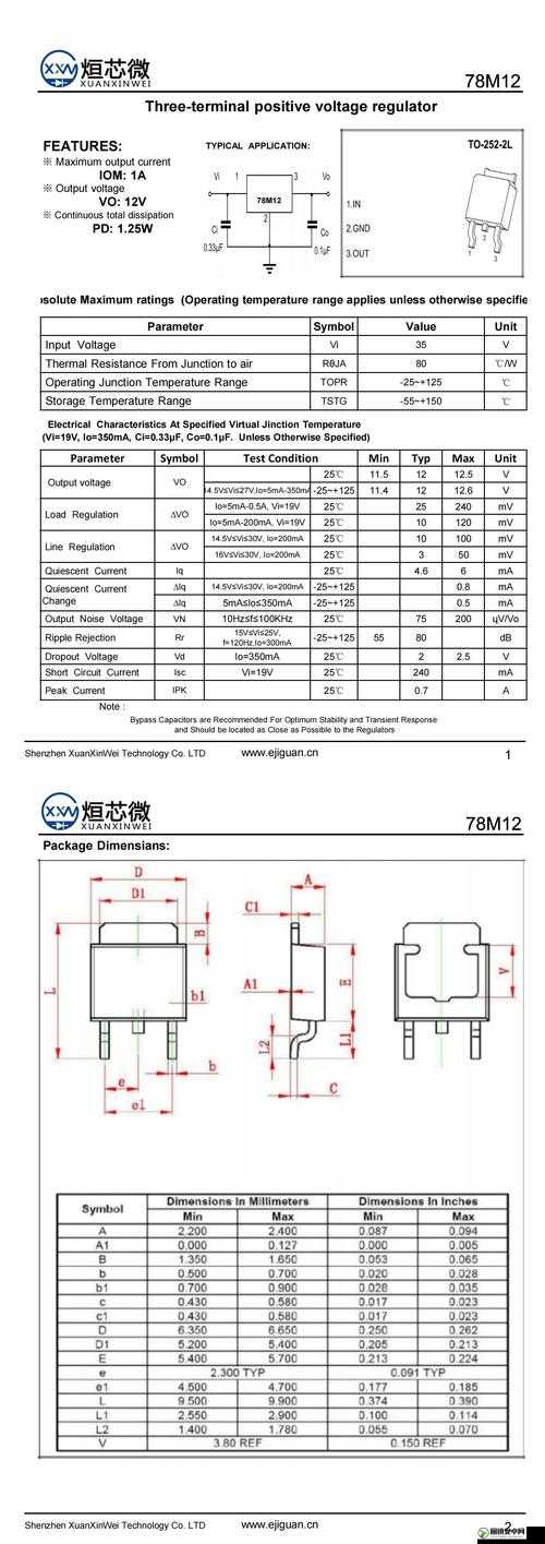 成品网源码 78w78 具特点及相关功能和优势介绍