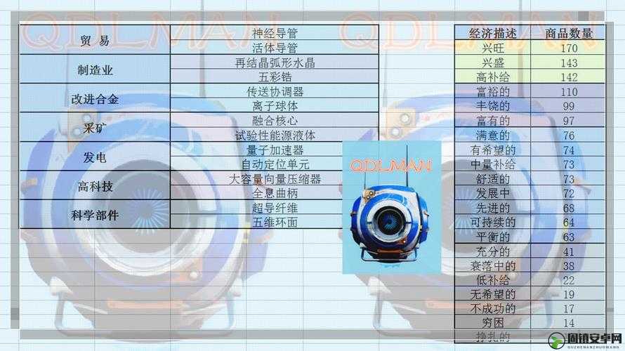 无人深空深度探索，揭秘游戏内BUG利用技巧及高效刷道具与快速刷钱秘籍